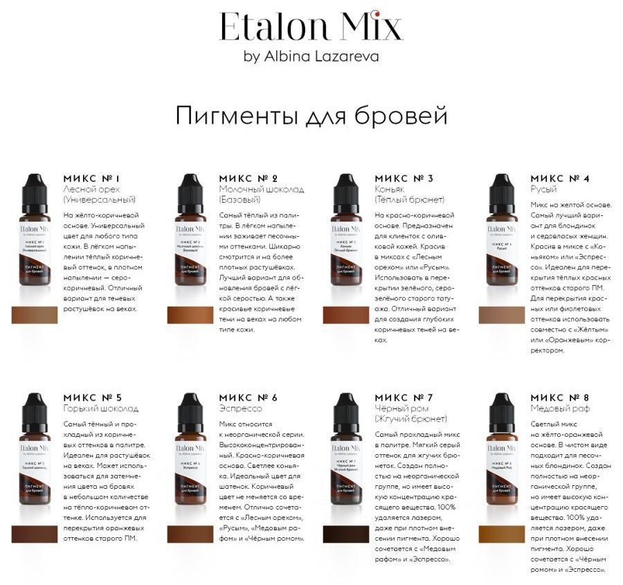 Etalon Mix №1 Лесной Орех (Универсальный) пигмент для перманентного макияжа и татуажа бровей